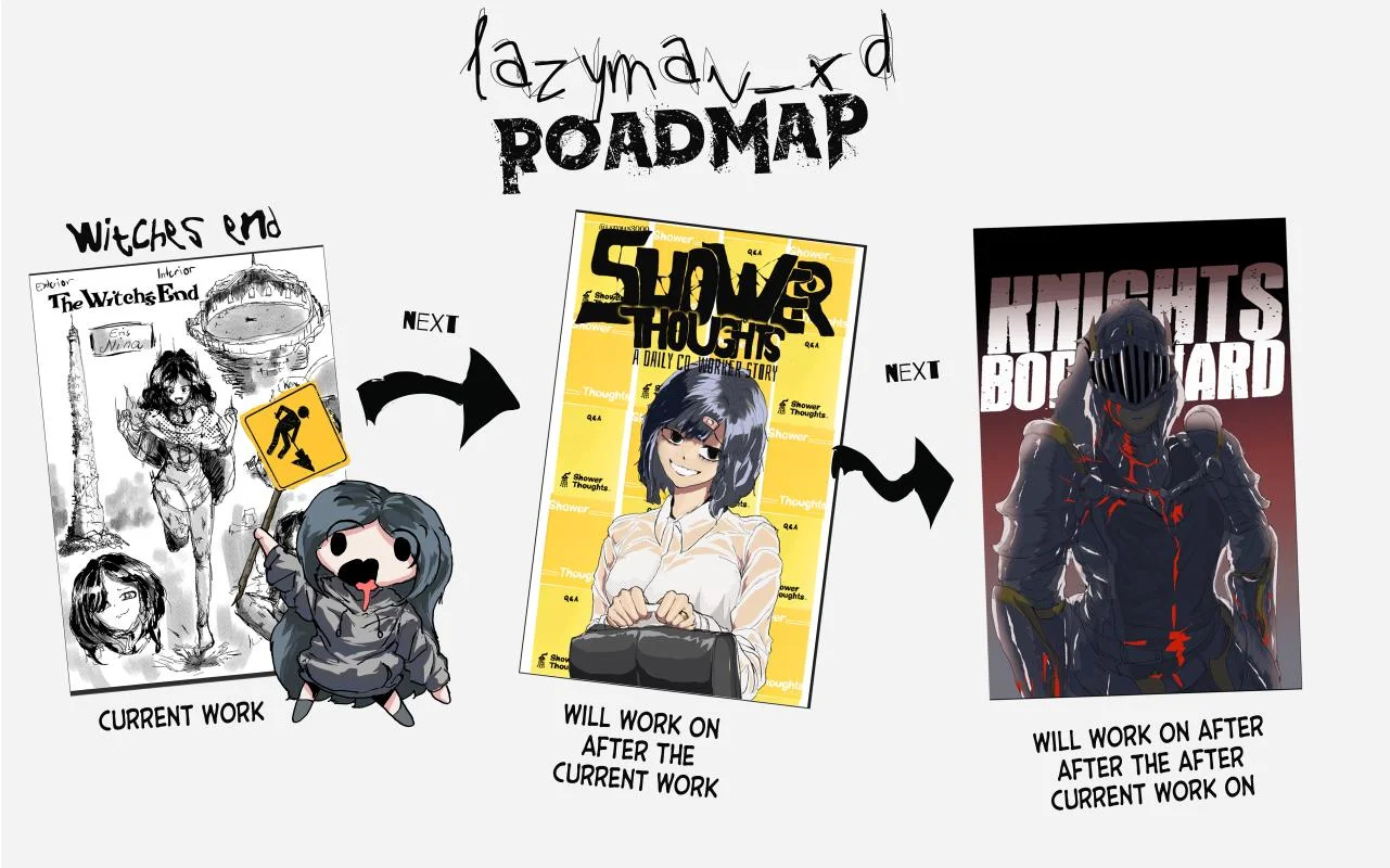 Roadmap